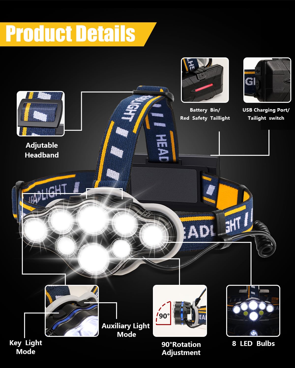 Rechargeable Adjustable LED Headlamp
