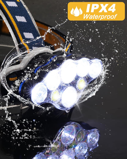 Rechargeable Adjustable LED Headlamp