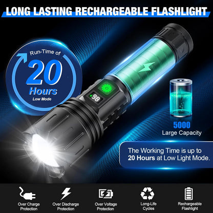 Anodized Aluminum Rechargeable Tactical Flashlight