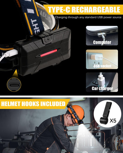 Rechargeable Adjustable LED Headlamp