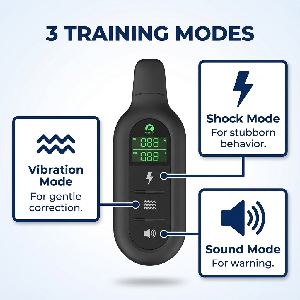 Synthetic Leather Adjustable Dog Training Collar