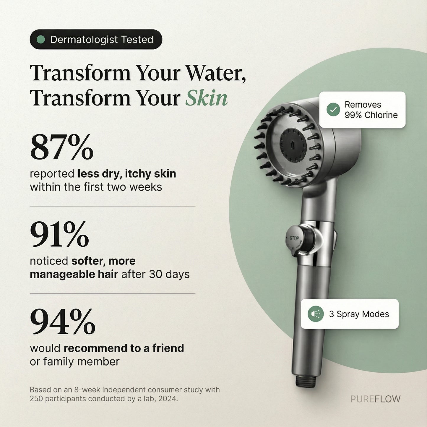 Brushed Stainless High Pressure Filtered Shower Head