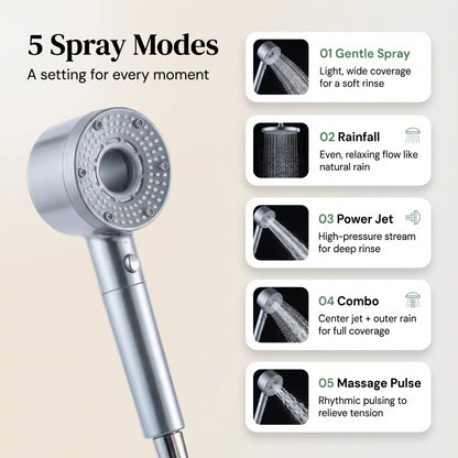 Filtered High-Pressure Showerhead
