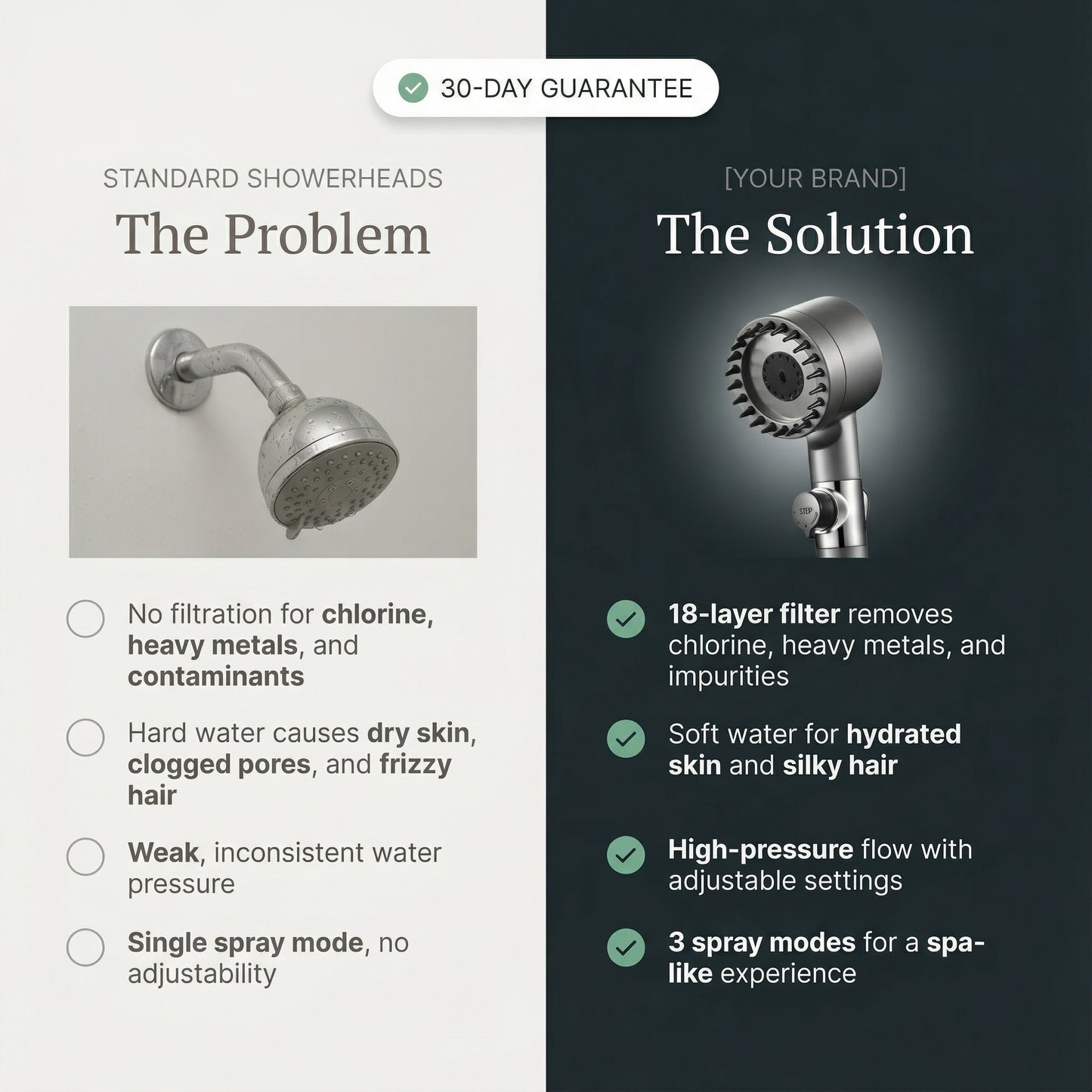 Brushed Stainless High Pressure Filtered Shower Head