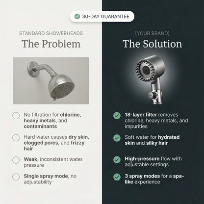 Brushed Stainless High Pressure Filtered Shower Head