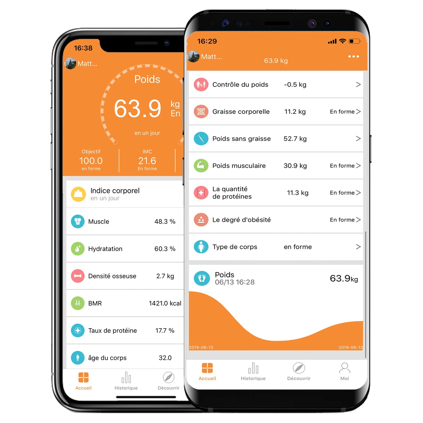 Tempered Glass Dual Electrode Digital Body Scale