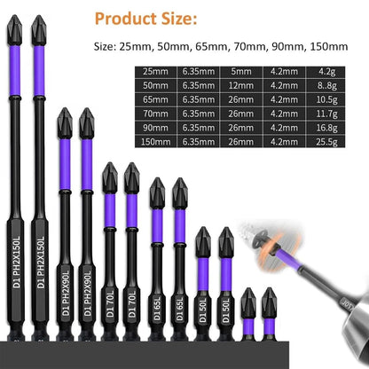 Hardened Alloy Magnetic Screwdriver Bit Set
