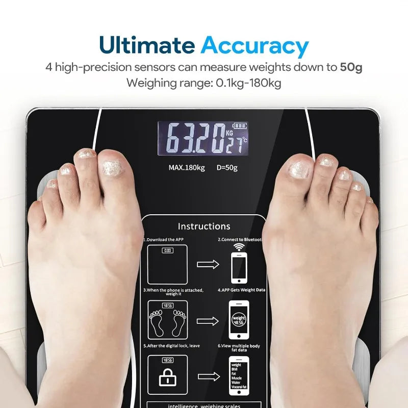 Tempered Glass Four Electrodes Body Composition Scale