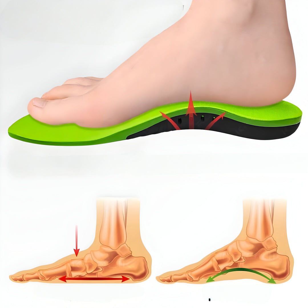 EVA Foam Contoured Arch Orthotic Insole