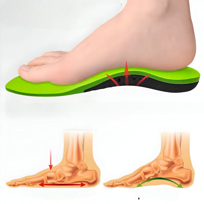 EVA Foam Contoured Arch Orthotic Insole